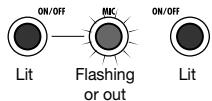 ZOOM MRS-8 - Use the INPUT [ON/OFF] keys 1/2 to select the input source. - 5