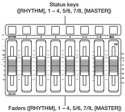 ZOOM MRS-8 - Fader section - 1