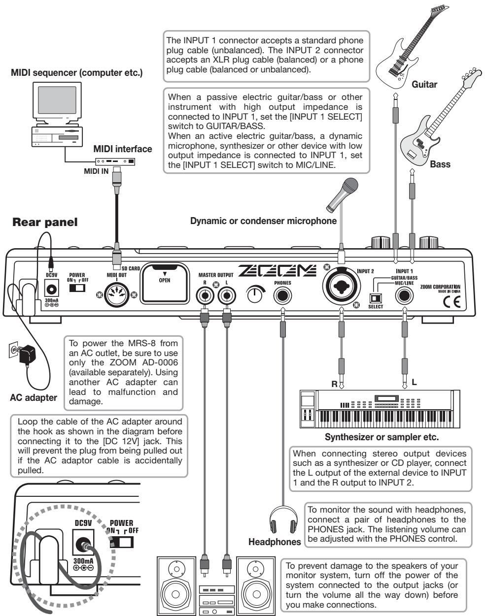 ZOOM MRS-8 - Connections - 1