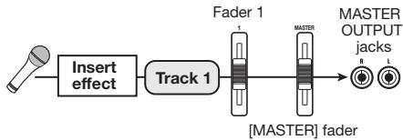 ZOOM MRS-8 - WET - 1