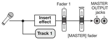 ZOOM MRS-8 - DRY - 1