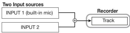 ZOOM MRS-8 - - One mono track selected - 2