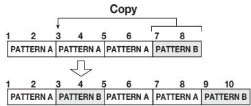 ZOOM MRS-8 - Copying a specified range of measures - 1
