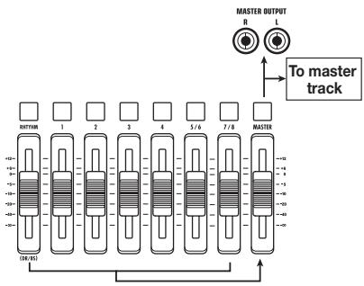 ZOOM MRS-8 - Step 5: Mixdown - 1