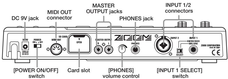 ZOOM MRS-8 - Rear panel - 1