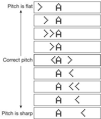 ZOOM MRS-8 - HINT - 2