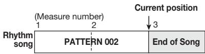 ZOOM MRS-8 - Repeatedly press the cursor right key to move to the measure number for which "EOS" is shown on the second line of the display. - 2