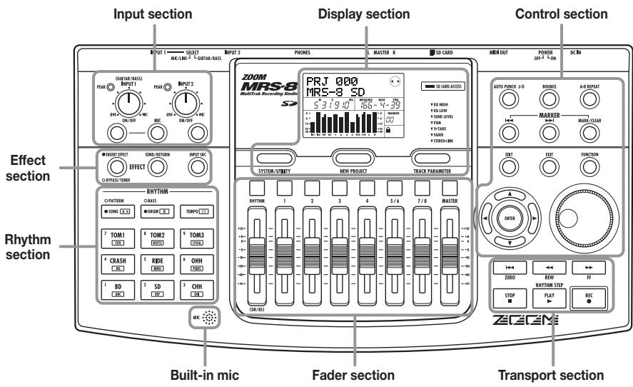 ZOOM MRS-8 - Front panel - 1