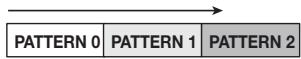 ZOOM MRS-8 - Line up patterns - 1
