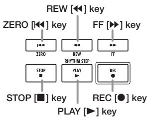 ZOOM MRS-8 - Transport section - 1