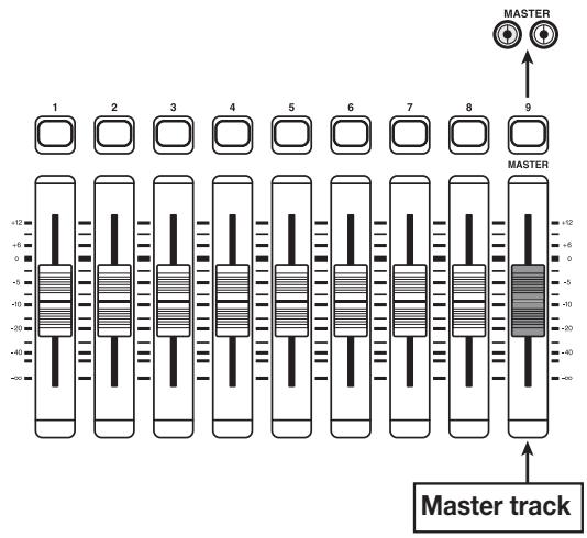 ZOOM MRS-802 - Playing the master track - 1
