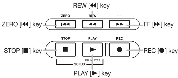ZOOM MRS-802 - Effect section - 6