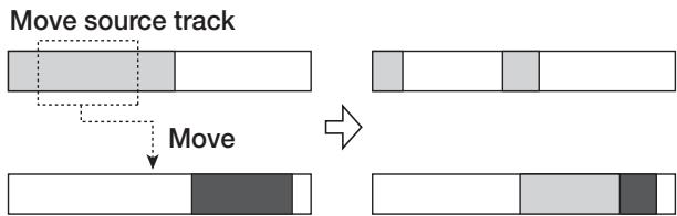 ZOOM MRS-802 - Moving a specified range of data - 1