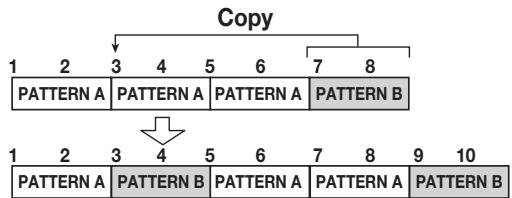 ZOOM MRS-802 - Copying a specific region of measures - 1