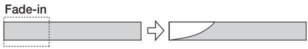 ZOOM MRS-802 - Fade-in/fade-out of specified data range - 1