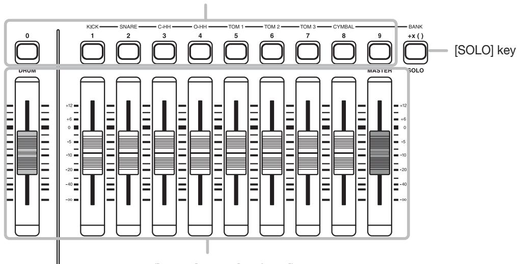 ZOOM MRS-802 - Effect section - 2