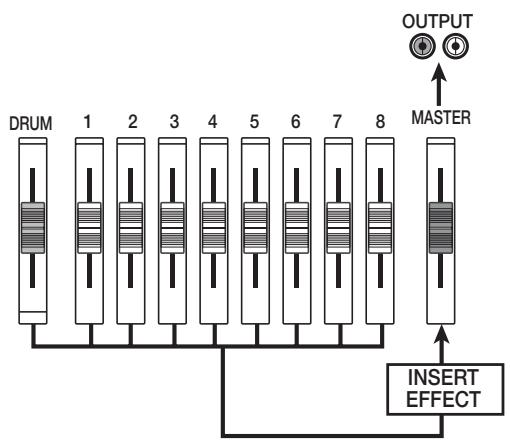 ZOOM MRS-802 - Using the mastering insert effect - 1