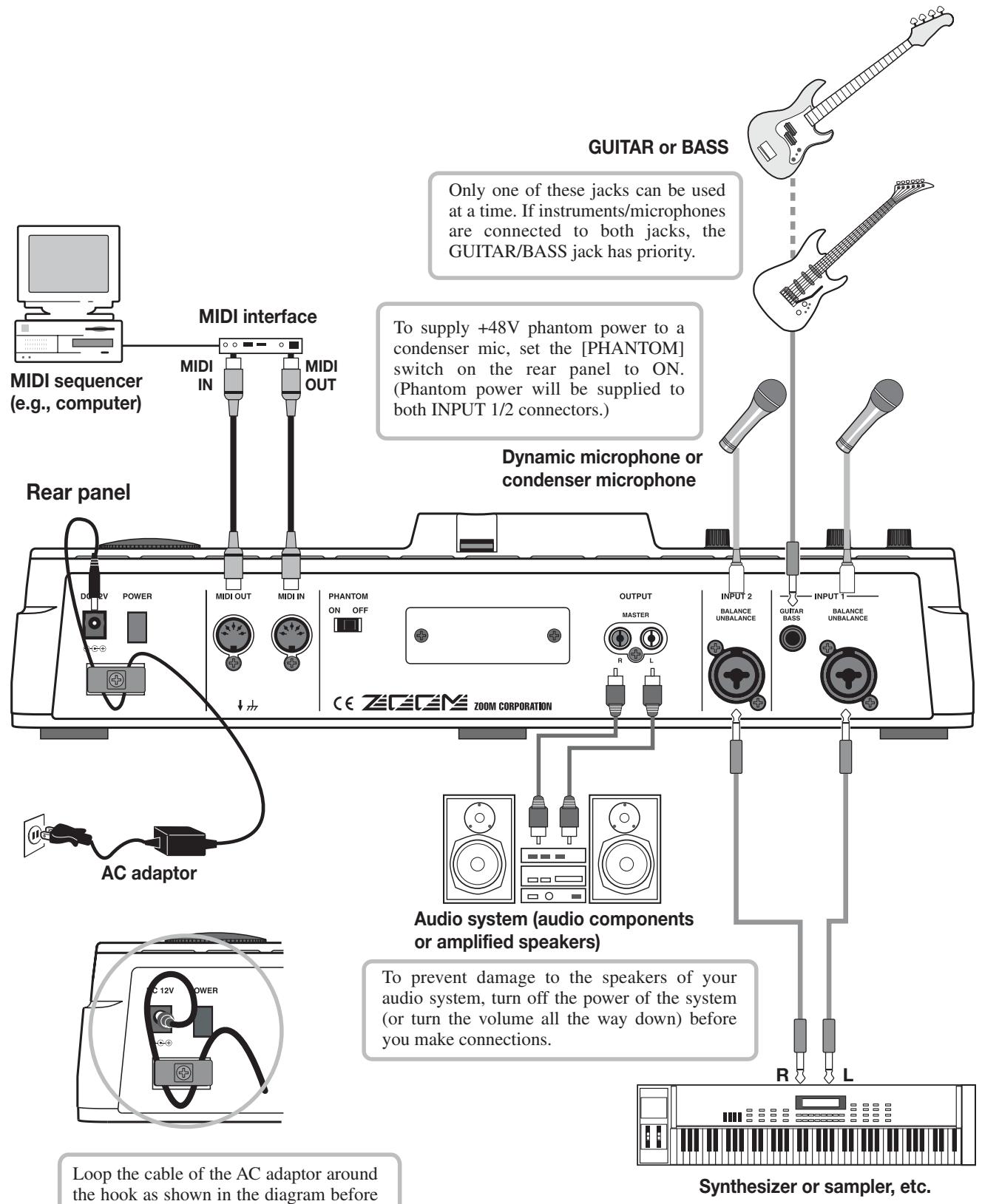 ZOOM MRS-802 - Connections - 1
