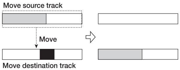 ZOOM MRS-802 - Moving a V-take - 1