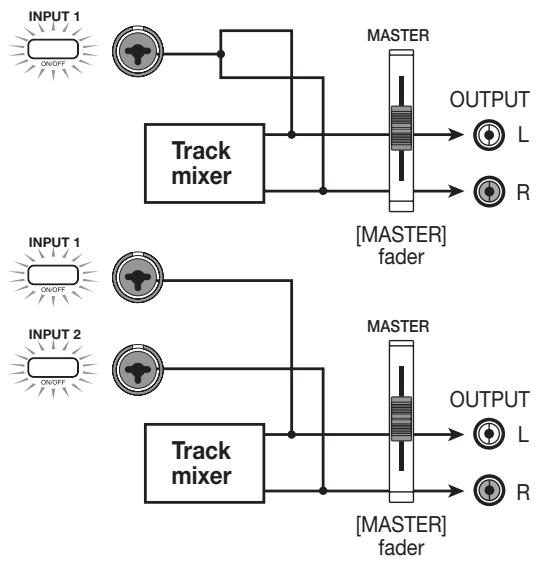ZOOM MRS-802 - - No track selected as recording track - 1