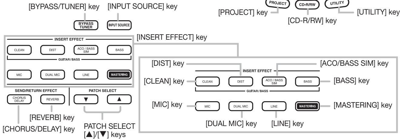 ZOOM MRS-802 - Effect section - 1