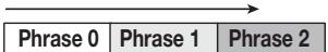 ZOOM MRS-802 - Line up phrases - 1