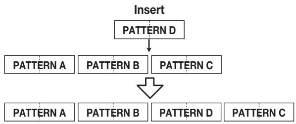 ZOOM MRS-802 - To insert a new pattern within the rhythm song - 1
