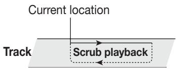 ZOOM MRS-802 - Using the scrub-preview functions - 1