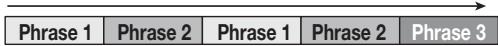 ZOOM MRS-802 - - Link phrases - 1