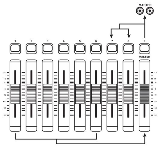 ZOOM MRS-802 - How bounce works - 1