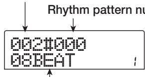 ZOOM MRS-802 - Verify that the [SONG/PATTERN] key is out. If the key is lit, press it so that it goes out. - 1