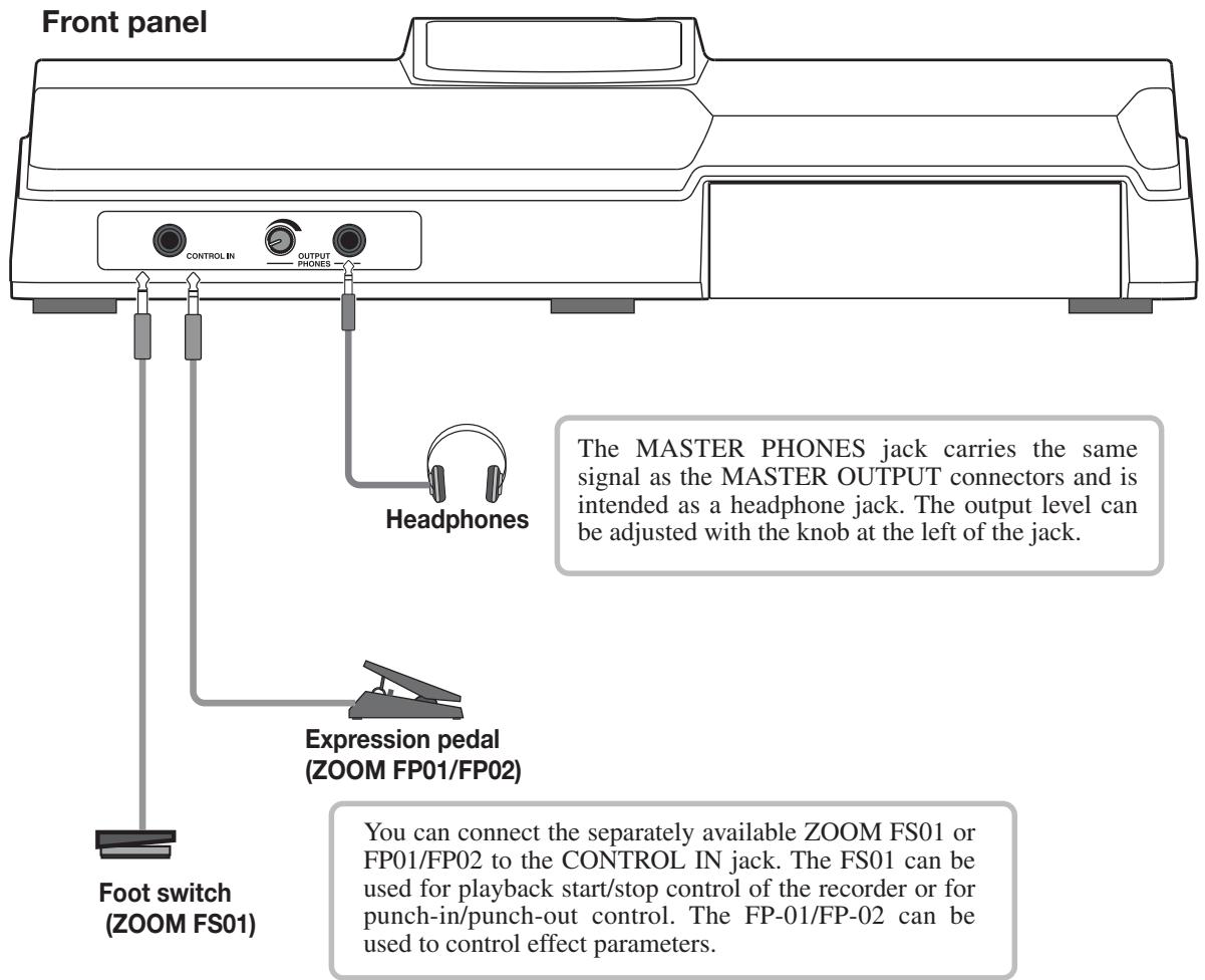 ZOOM MRS-802 - Connections - 2