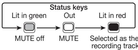 ZOOM MRS-802 - Repeatedly press the status key 1 until the key is lit in red. - 1