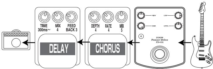 ZOOM PD-01 - PD-01 and Compact Effects - 2
