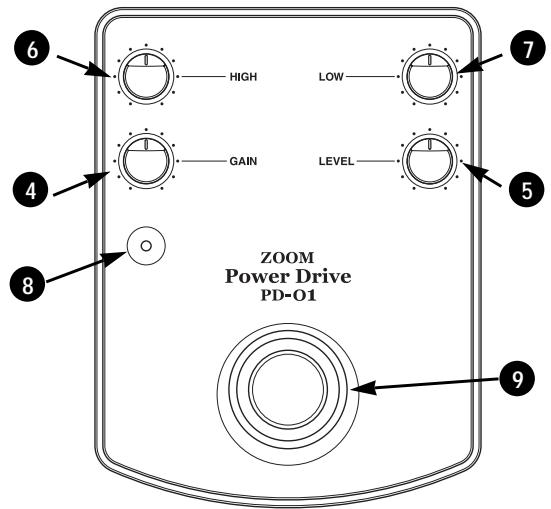 ZOOM PD-01 - Parts and Functions - 1