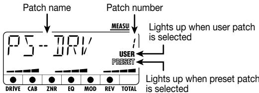 ZOOM PS-02 - Switch the patch - 1
