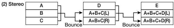 ZOOM PS-02 - [Bounce function example] - 2