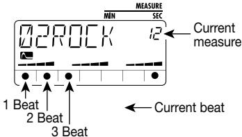 ZOOM PS-02 - Press the [>>] key. - 1