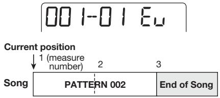 ZOOM PS-04 - When you have selected a pattern, press the [ENTER] key to confirm the selection. - 1