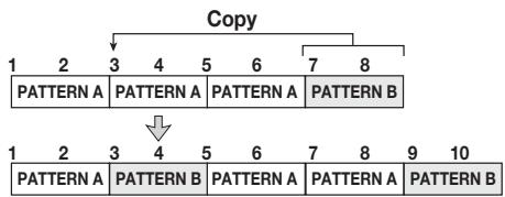 ZOOM PS-04 - Copying a specific region of measures - 1