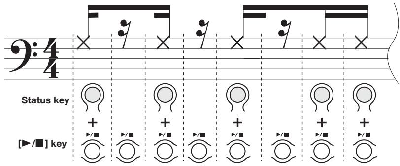 ZOOM PS-04 - Drum track step input - 1