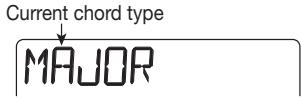 ZOOM PS-04 - - When "ORG CHORD" was selected - 1