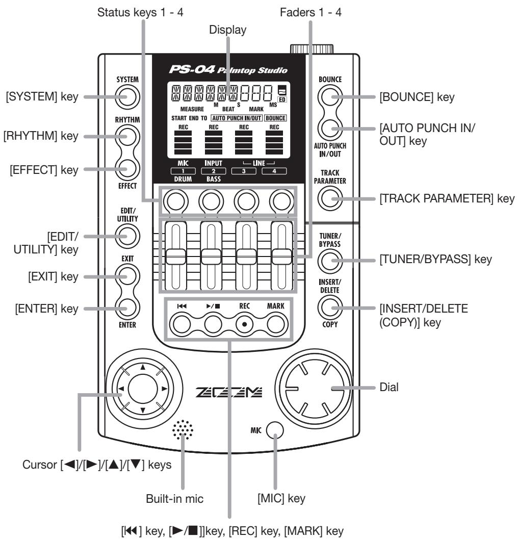 ZOOM PS-04 - Top view - 1