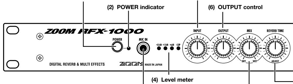 ZOOM RFX-1000 - Front Panel - 1