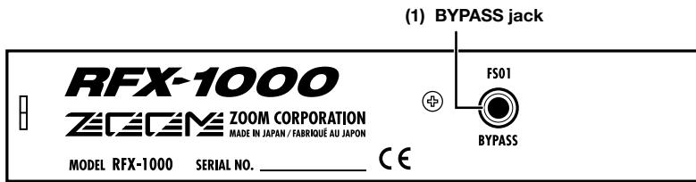 ZOOM RFX-1000 - Rear Panel - 1