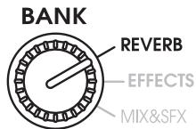 ZOOM RFX-1100 - • REVERB bank selected with BANK selector - 1
