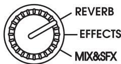 ZOOM RFX-1100 - - When using the send/return type connection pattern - 4