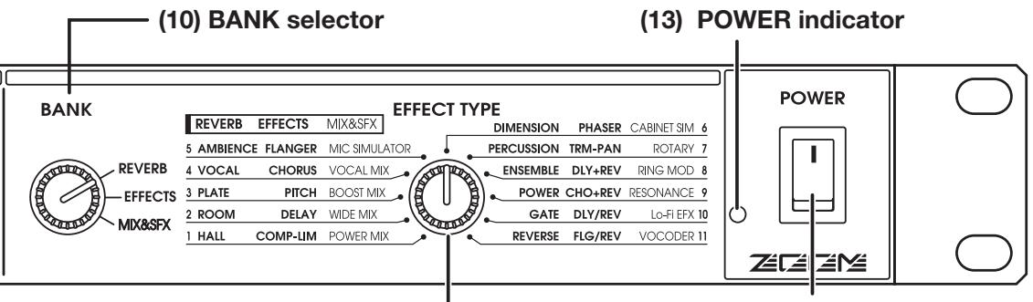 ZOOM RFX-1100 - BYPASS jack - 1