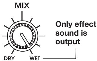 ZOOM RFX-1100 - - When using the send/return type connection pattern - 2