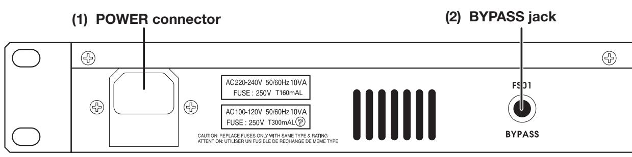 ZOOM RFX-1100 - Rear Panel - 1